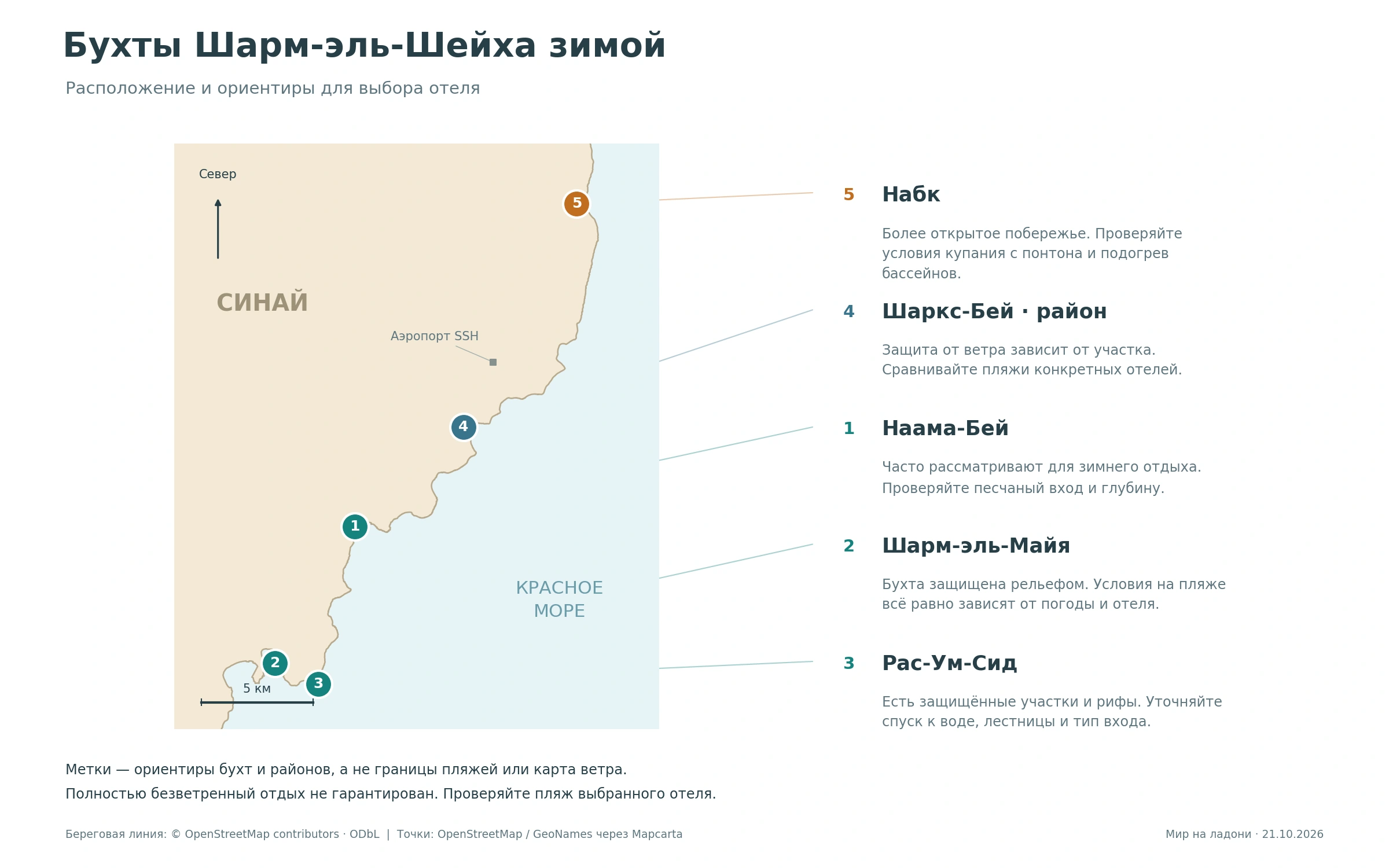 Карта бухт Шарм-эль-Шейха: Наама-Бей, Шарм-эль-Майя, Рас-Ум-Сид, Шаркс-Бей и Набк.